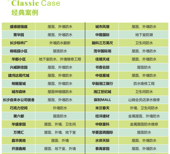 经典案例